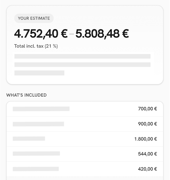 Your prices create the range.