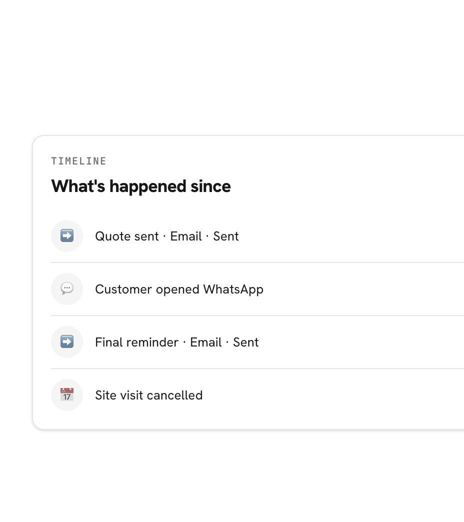 Un resultado claro por email.